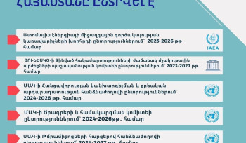 2023-ին Հայաստանն ընտրվել է այն միջազգային կազմակերպություններում, որտեղ առաջադրել է իր թեկնածությունը