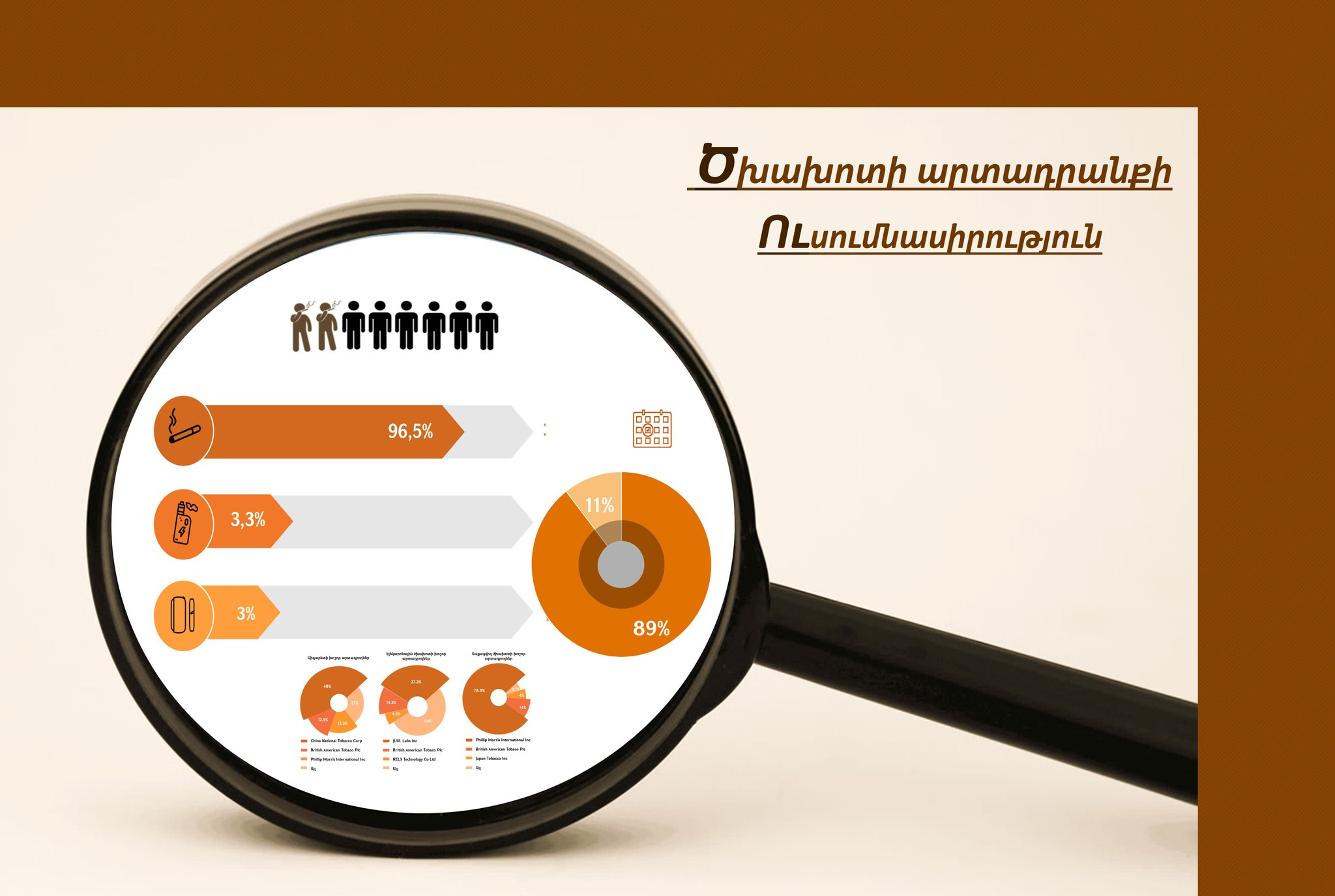 Էլեկտրոնային և տաքացվող ծխախոտների արտադրություն Հայաստանում չի իրականացվում, սակայն սիգարետի մասով ՀՀ-ն ամբողջությամբ ինքնաբավ է․ ՄՊՀ