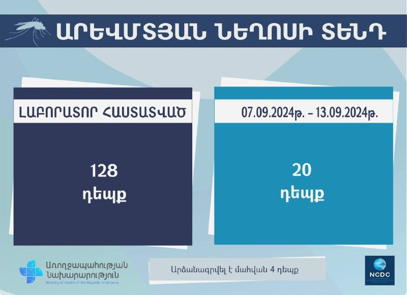 Արևմտյան Նեղոսի տենդից մահացած անձանց թիվը հասել է 4-ի