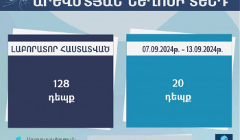 Արևմտյան Նեղոսի տենդից մահացած անձանց թիվը հասել է 4-ի