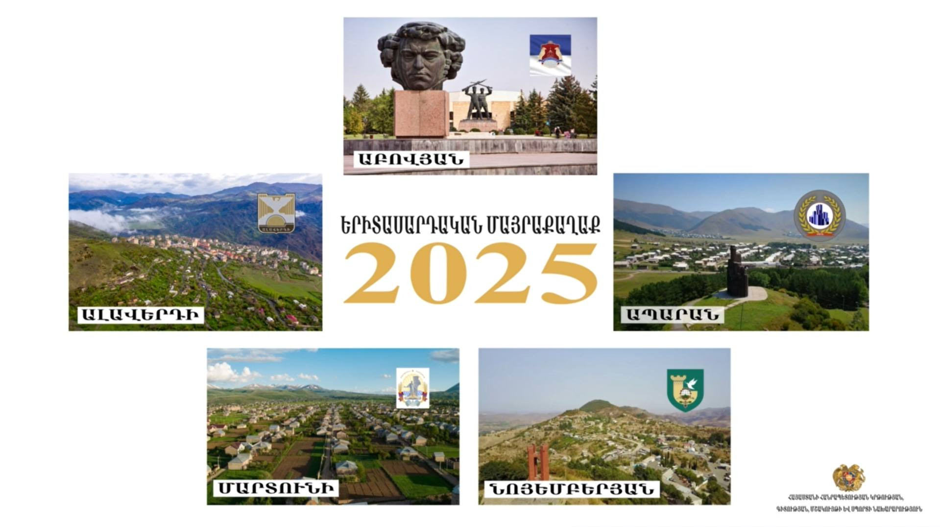 2025-ի երիտասարդական մայրաքաղաքի տիտղոսի համար պայքարում են Աբովյան, Ալավերդի, Ապարան, Մարտունի և Նոյեմբերյան քաղաքները
