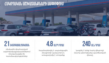 Ավտոգազալցակայաններում հսկողական աշխատանքները շարունակվում են․ առաջադրվել է 4.8 մլրդ դրամի չափով տուգանք