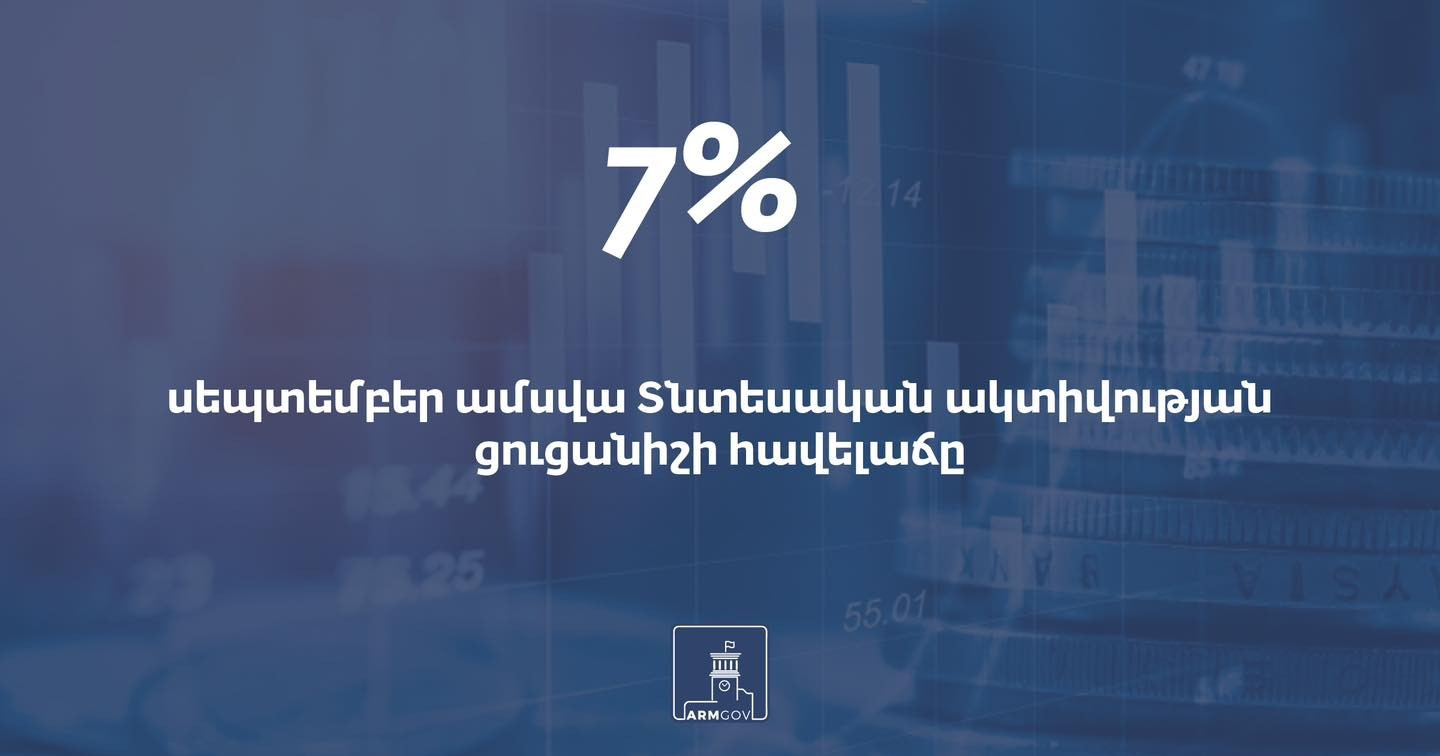 2024թ.-ի սեպտեմբերին նախորդ տարվա համեմատ ՀՀ սպառողական շուկայում գնաճը կազմել է 0․6%. ՀՀ կառավարություն