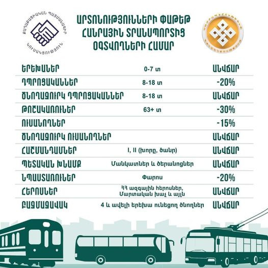 Որոշ ուժեր հերթական անգամ մոլորեցնում են քաղաքացիներին՝ նեղ քաղաքական շահերից ելնելով. ՔՊ
