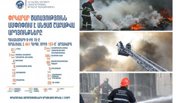 Տուժել է 140, զոհվել՝ 9 մարդ․ Փրկարար ծառայությունն ամփոփում է անցած շաբաթը