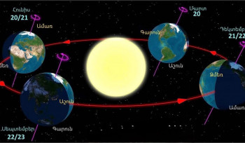2024-ի ձմեռային արևադարձը Հայաստանում տեղի կունենա այսօր