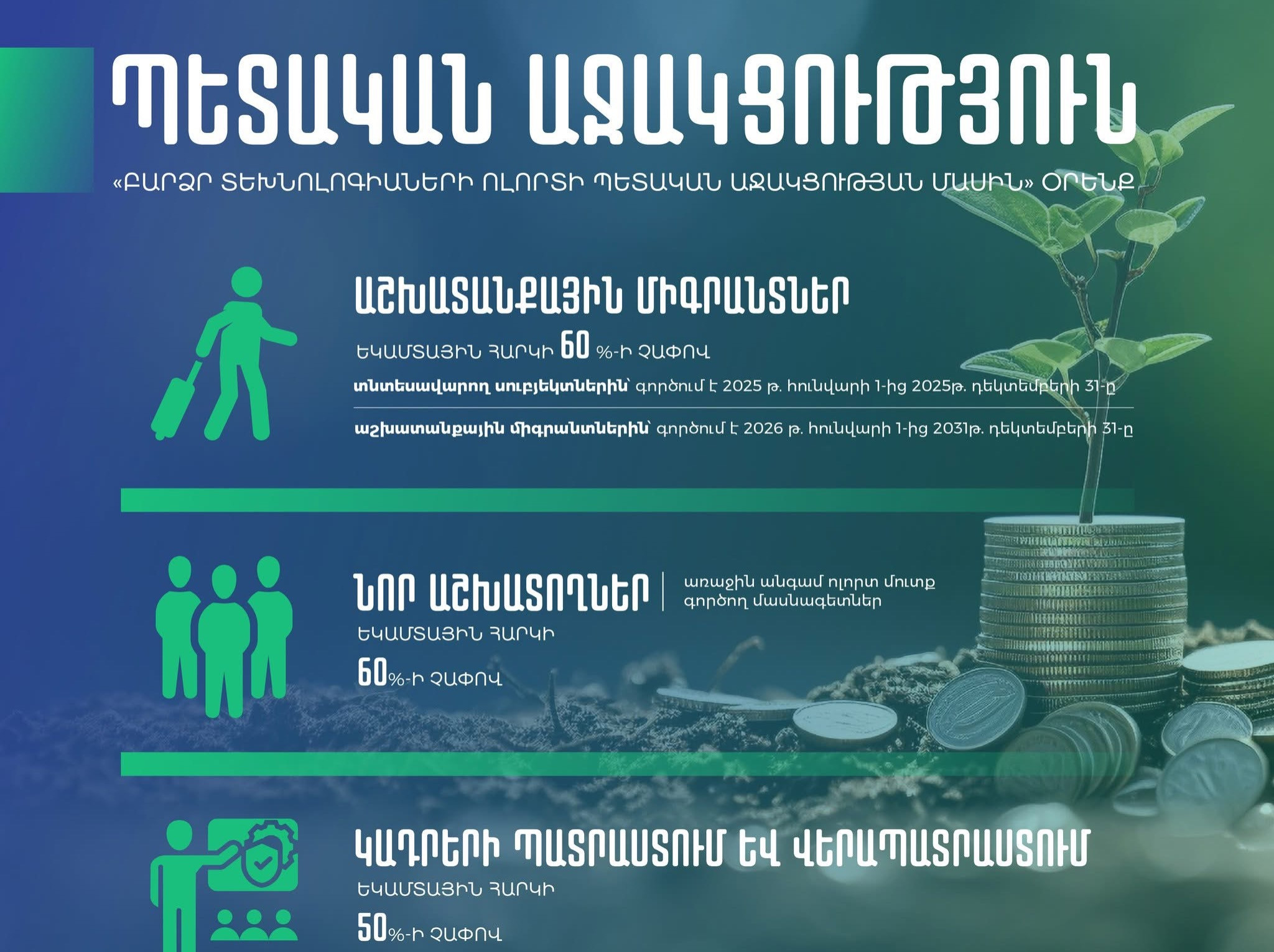 Ներկայացվել են նոր կարգավորումներ «Բարձր տեխնոլոգիաների ոլորտի պետական աջակցության մասին» օրենքում