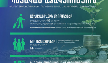 Ներկայացվել են նոր կարգավորումներ «Բարձր տեխնոլոգիաների ոլորտի պետական աջակցության մասին» օրենքում