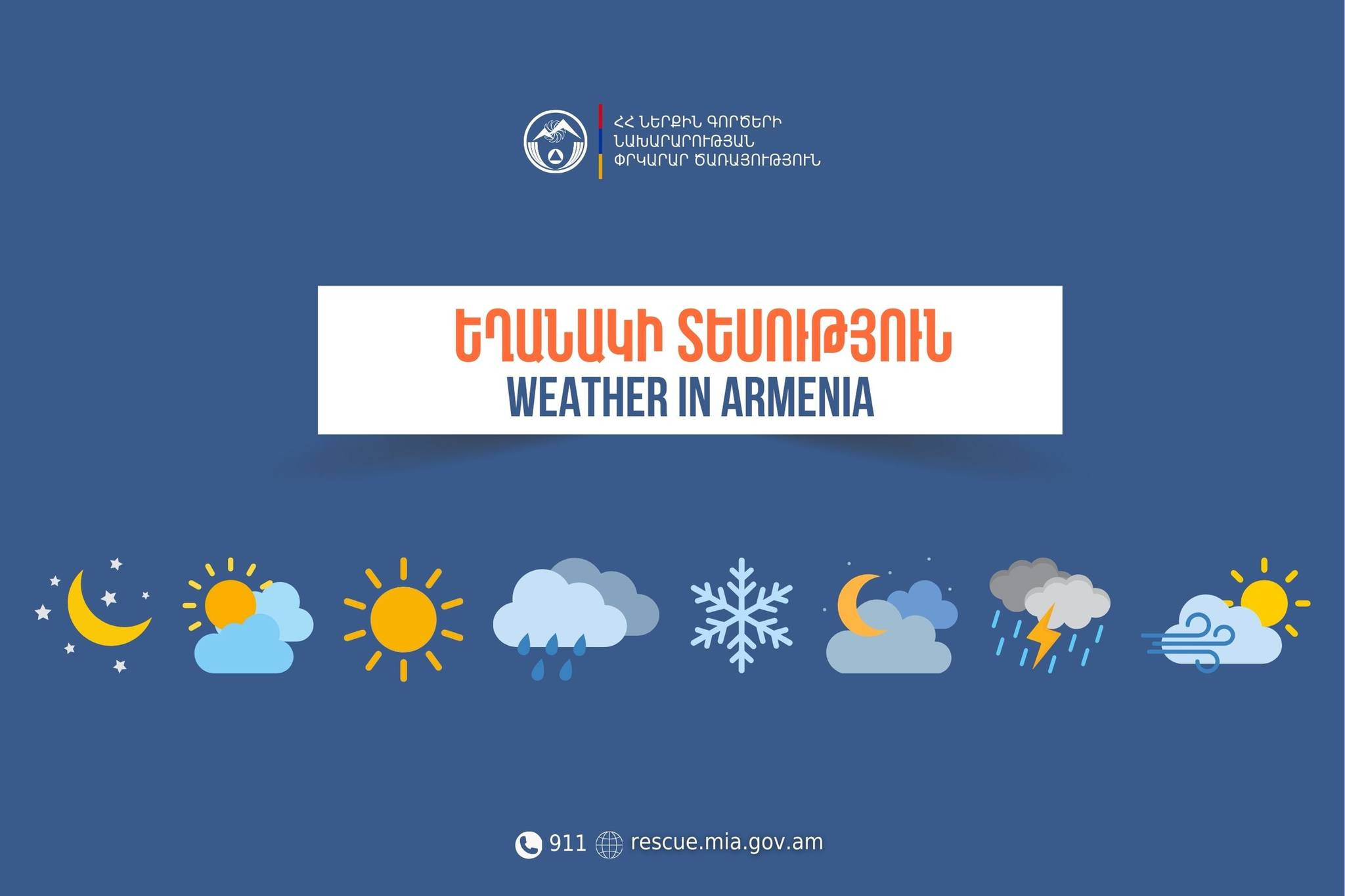 Սպասվում է առանց տեղումների եղանակ․ ջերմաստիճանը կնվազի