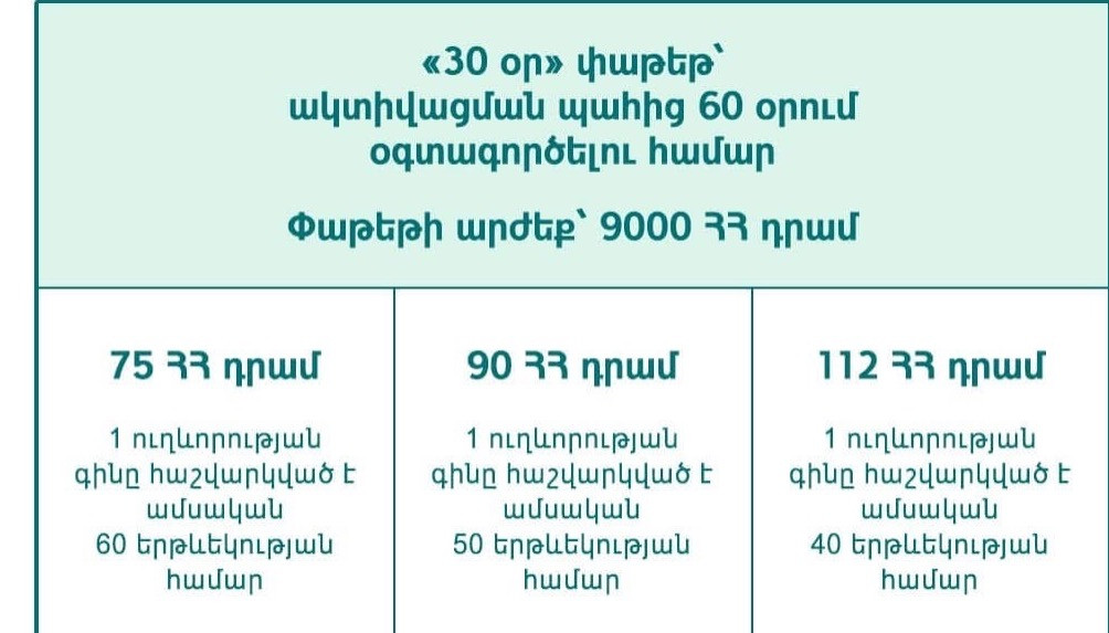 75 դրամ մեկ ուղևորության գինը՝ ամսական 60 երթևեկության համար