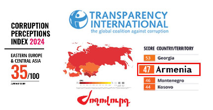 Կոռուպցիայի դեմ պայքարի գործում Հայաստանը ոչ մի քայլ առաջ չի գնացել. «Ժողովուրդ»