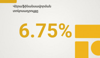 ԿԲ-ն որոշել է անփոփոխ թողնել վերաֆինանսավորման տոկոսադրույքը՝ սահմանելով 6.75 %