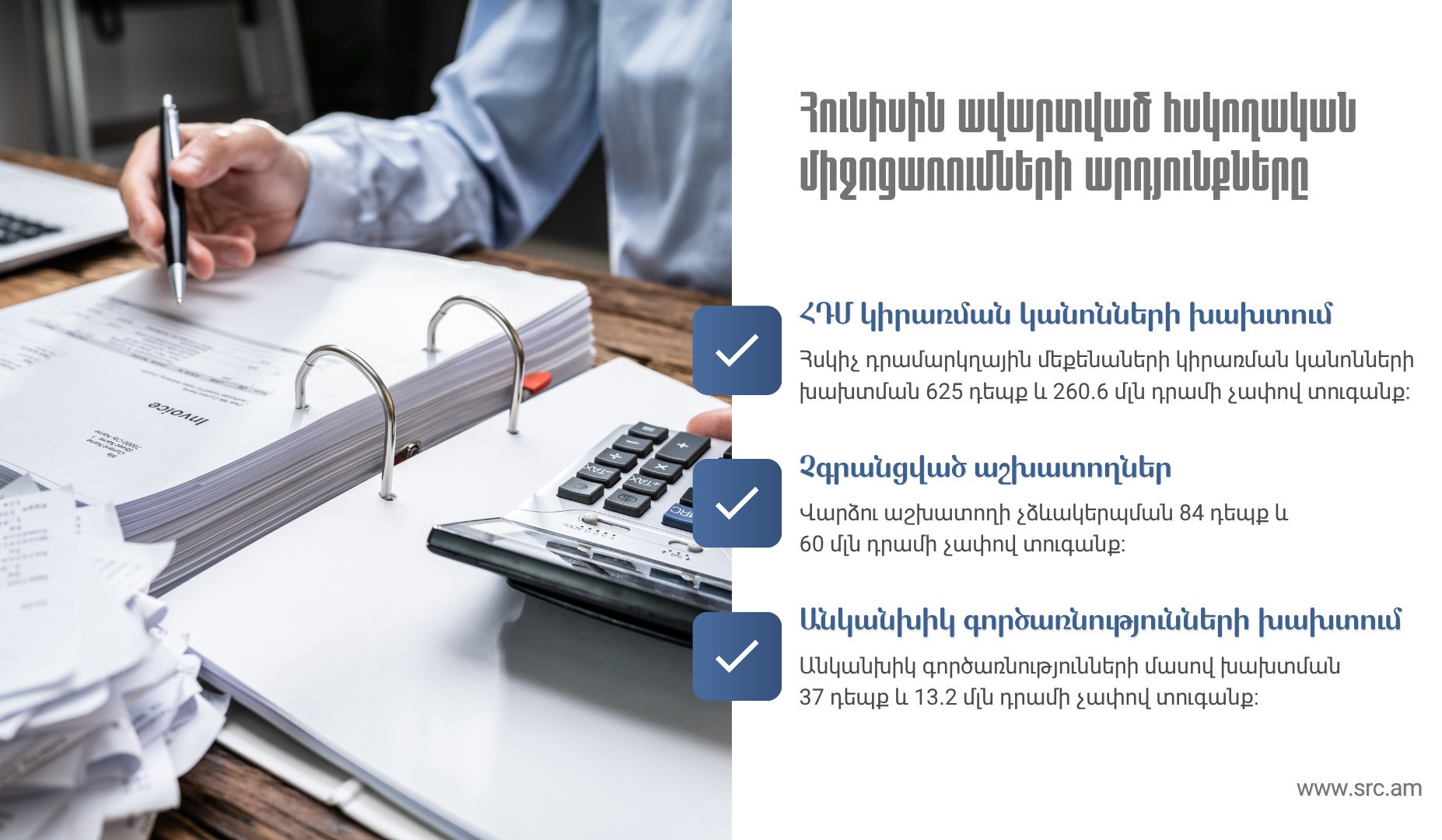 2025-ի հունիսին արձանագրվել է hսկիչ դրամարկղային մեքենաների կիրառման կանոնների խախտման 625 դեպք և 260.6 մլն դրամի չափով տուգանք