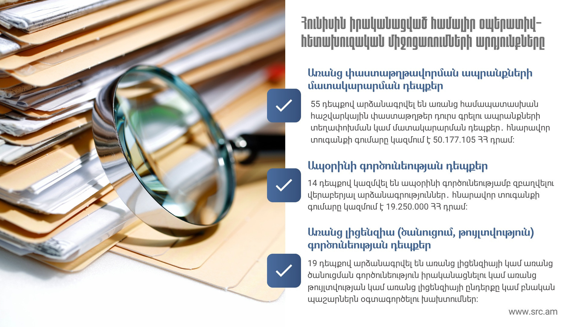Հունիսի 1-30-ն իրականացված օպերատիվ-հետախուզական միջոցառումների արդյունքները․ ՊԵԿ-ը հարկ վճարողներին հորդորում է գործել օրենքի դաշտում