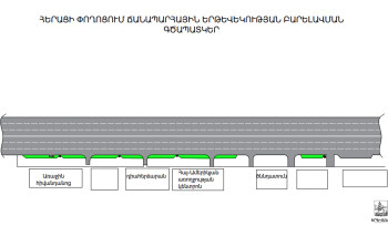 Հերացու փողոցի գրպանիկները կփակվեն,  հունիսի 9-ից այնտեղ մեքենաների կայանումը կարգելվի