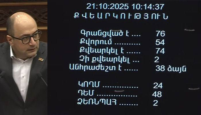 Իմփիչմենտի նախագիծը չընդգրկվեց նստաշրջանի օրակարգում