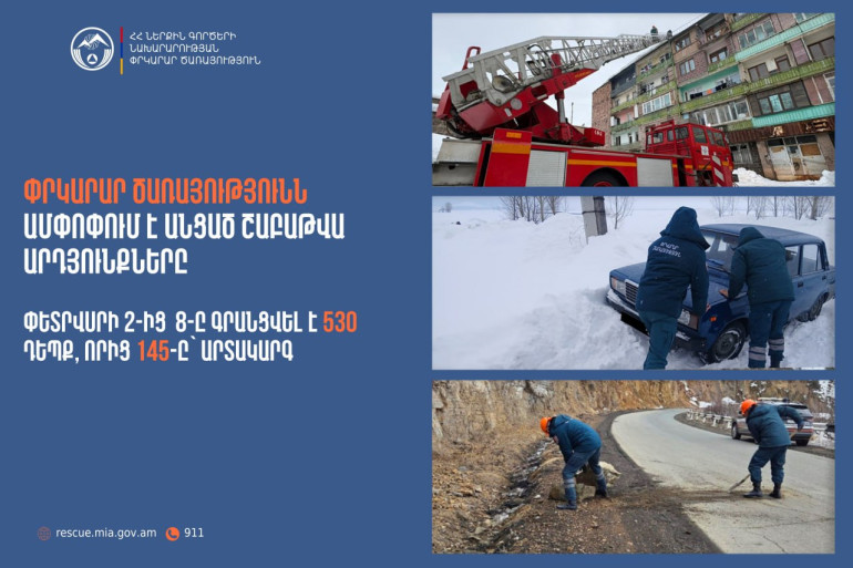 Գրանցվել է 530 դեպք, որից 145-ը՝ արտակարգ. ՓԾ