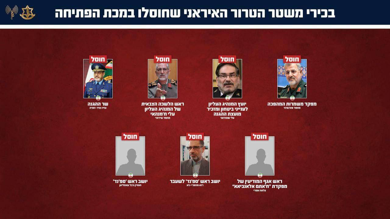 Իսրայելի ՊԲ-ն պաշտոնապես հաստատում է Իրանի մի շարք ղեկավարների սպանությունը. Ալի Խամենեին այդ ցանկում չկա